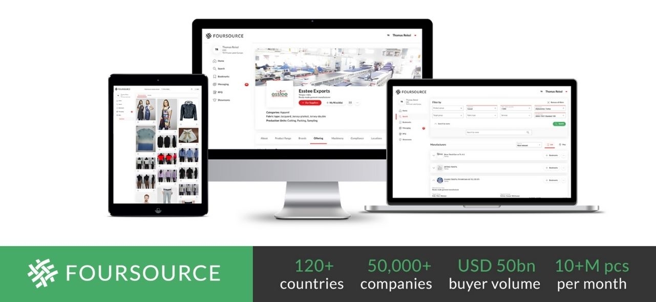 MARKETPLACE | FOURSOURCE